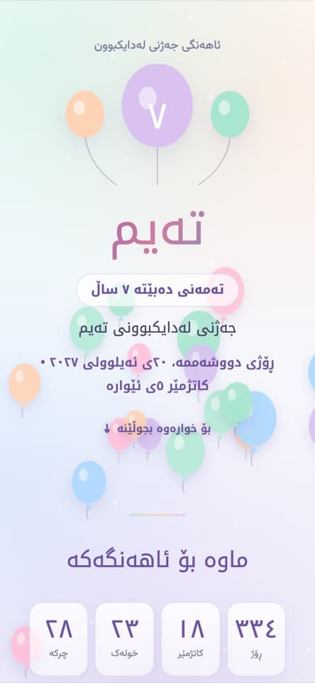 کارتەکە لە ناوەوە — باڵۆنەکان