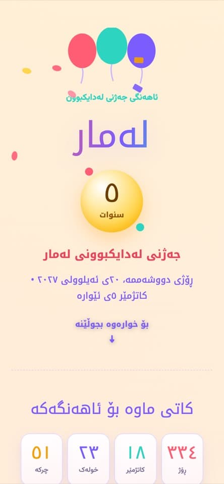 کارتەکە لە ناوەوە — ئاهەنگ