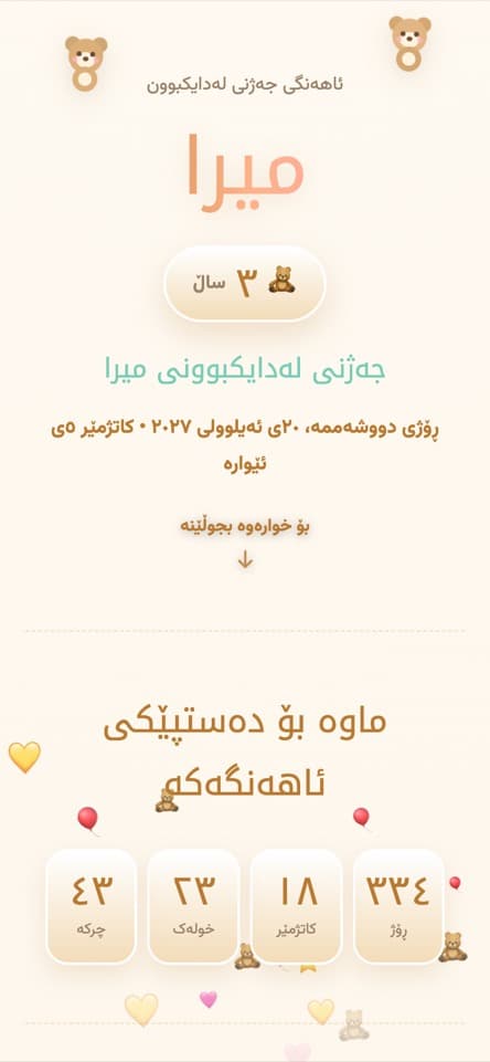 کارتەکە لە ناوەوە — ورچۆکەکان